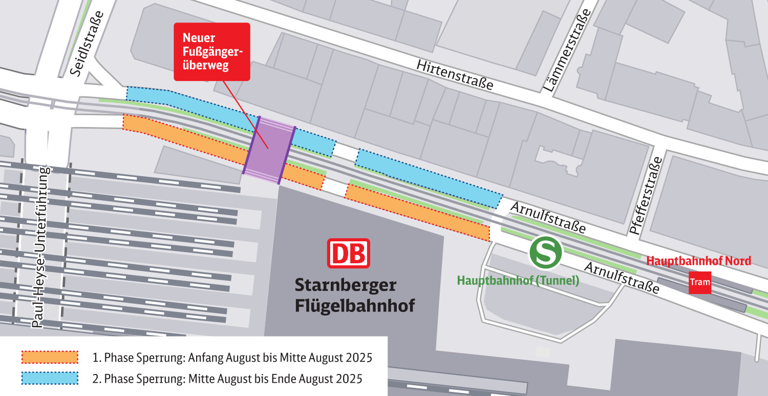 Plan: Sperrung Arnulfstraße. Text: 1. Phase: Sperrung Anfang August bis Mitte August 2025. 2. Phase Sperrung: Mitte August bis Ende August 2025